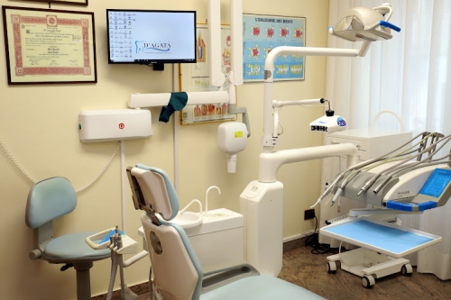 Foto Studio Dentistico D'Agata